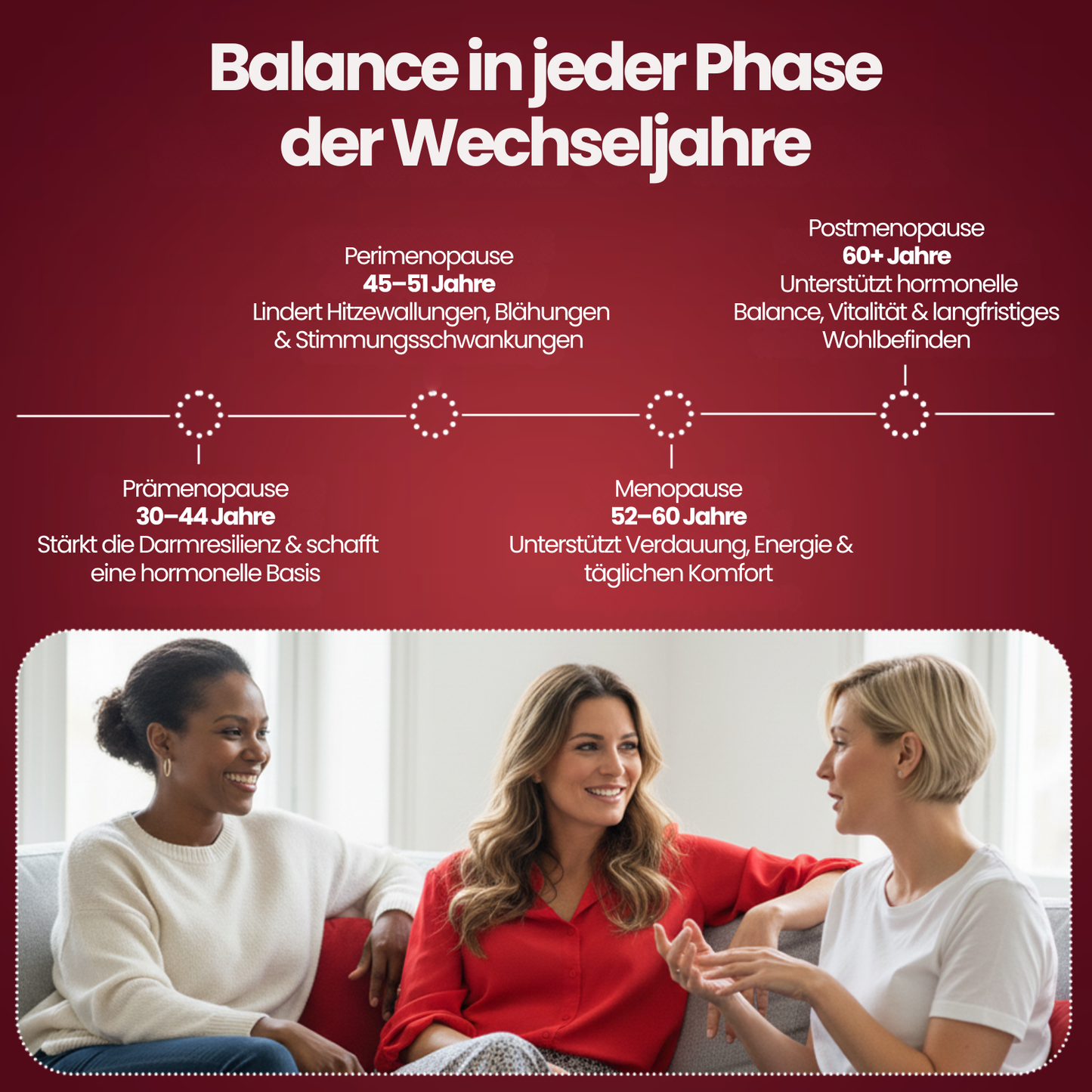 Meliora® Balance