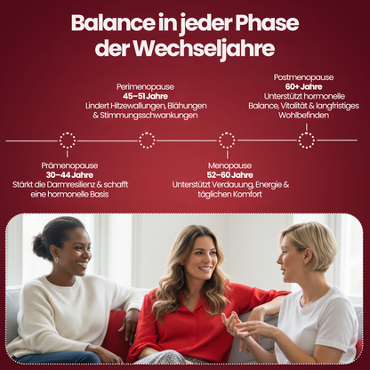 Meliora® Balance