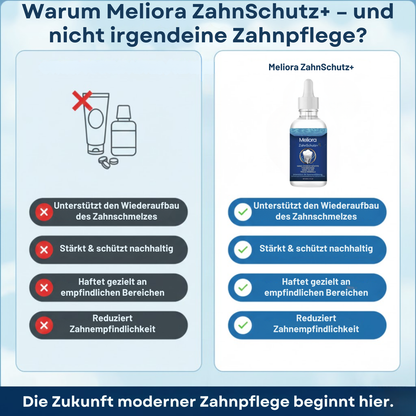 Meliora ZahnSchutz+ – Schutz & Struktur für dein Lächeln