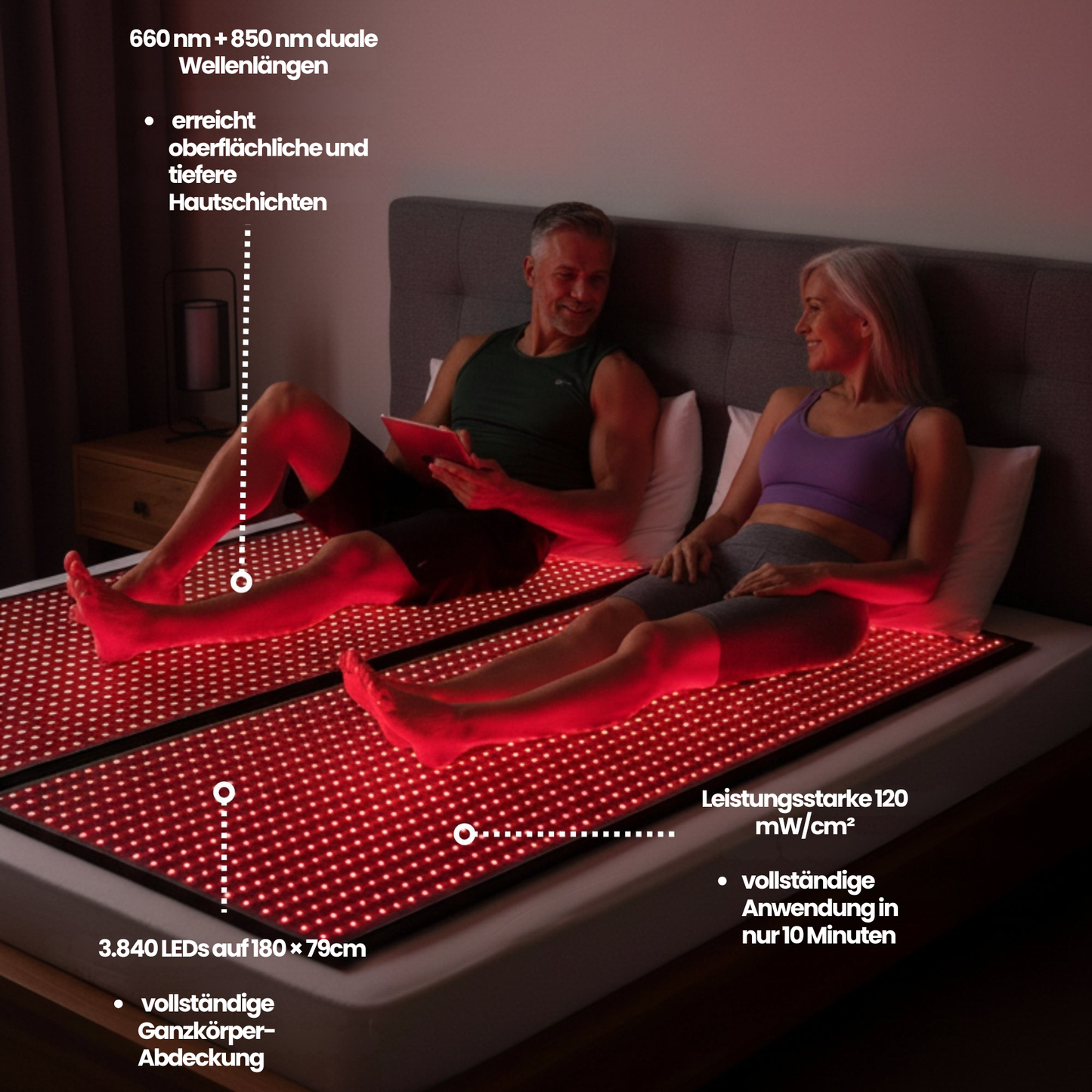 Meliora Recover™ – Premium Rotlichtmatte