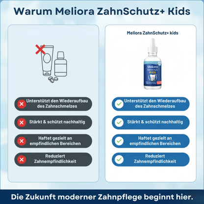 Meliora ZahnSchutz KIDS