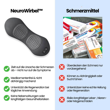 NeuroWirbel™ 3-in-1 Massagegerät