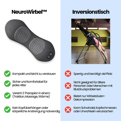 NeuroWirbel™ 3-in-1 Massagegerät