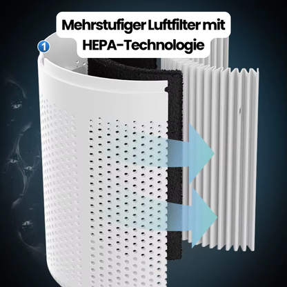 Meliora - CleanAir Luftreiniger
