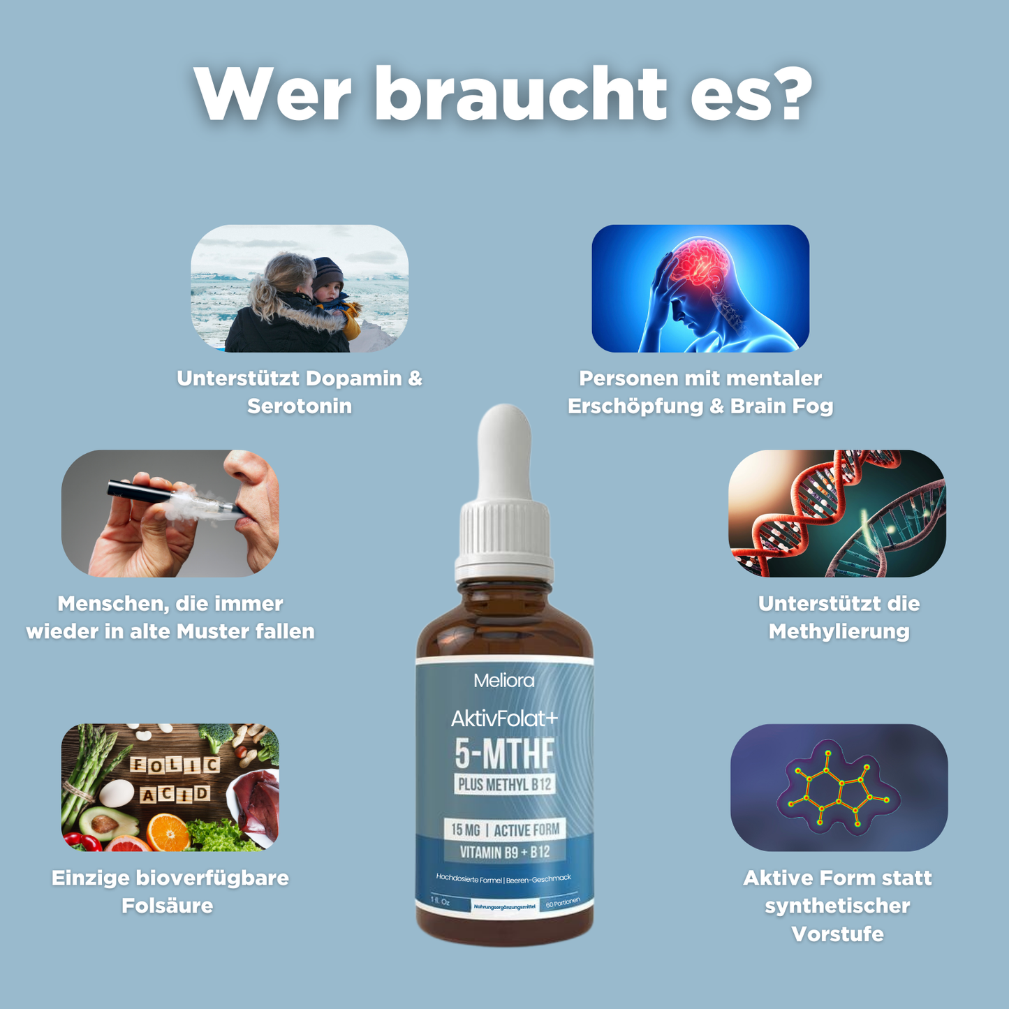 Meliora - AktivFolat+